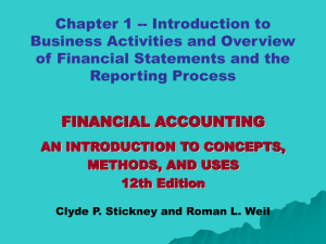 Chapter 1, Introduction to Business Activities and Overview of