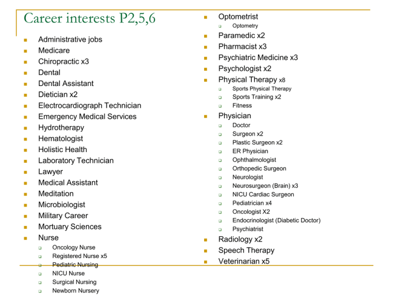 Personal And Professional Qualities Of A Social Science Teacher