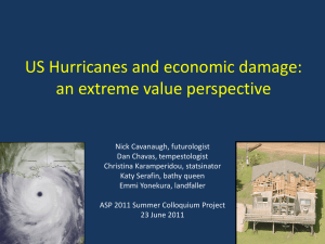 US hurricanes and economic damage: an extreme value