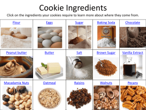 Cookie Ingredients