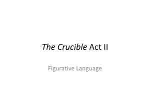 The Crucible Act II figurative language