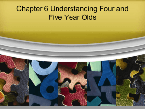Chapter 6 Understanding Four and Five Year Olds