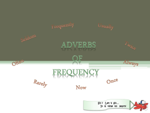 FREQUENCY ADVERBS ANSWER THE QUESTION