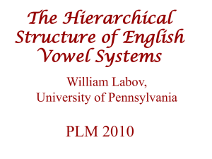 Hierarchical structure of American English vowels