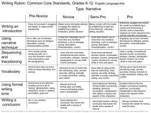 Writing Rubrics, 6-12