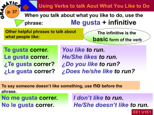 Saying What Someone Likes to Do Using gustar + infinitive