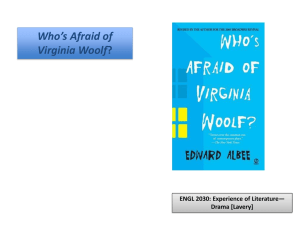 Who`s Afraid of Virginia Woolf
