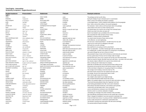 Total English Intermediate Wordlist English - Dutch