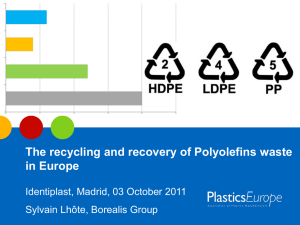 The recycling and recovery of Polyolefins waste in
