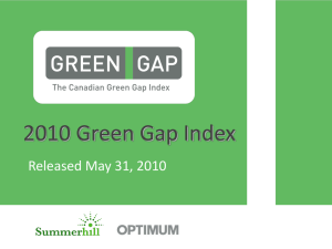 2010May31_Green_Gap_Index