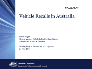 Vehicle Recalls in Australia