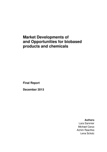 Market Developments of and Opportunities for