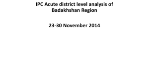 District level analysis Indicators