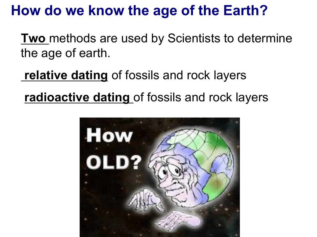 radioactive dating facts science