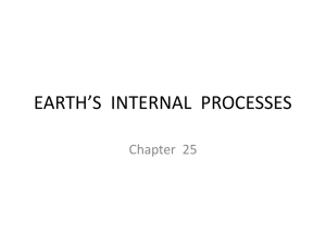 EARTH`S INTERNAL PROCESSES