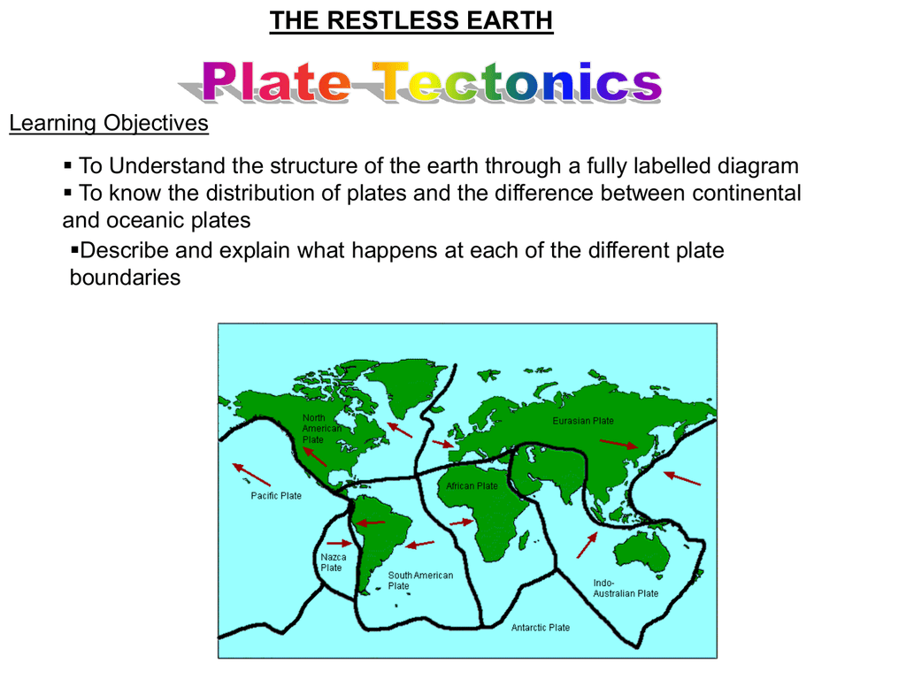 distribution-of-earthquakes-and-volcanoes