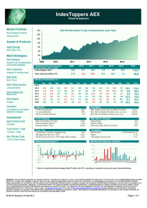 141201 Factsheet IndexToppers AEX month 1411