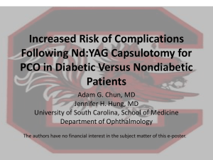Increased Risk of Complications Following Nd:YAG Capsulotomy for