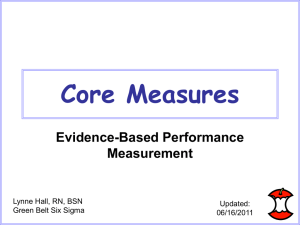 PowerPoint on “What are Core Measures”