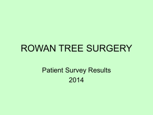 Patient Survey 2014 results