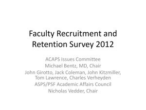 Faculty Retention Survey