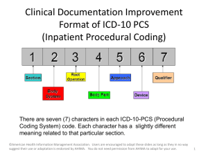 Format of ICD-10 PCS (Inpatient Procedural Coding)