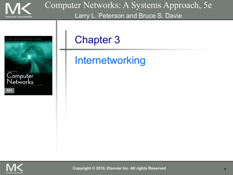 Chapter 3 Internetworking