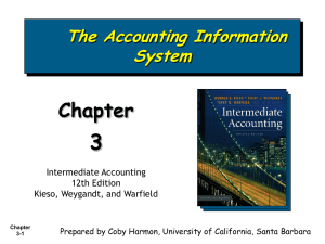 Financial Accounting and Accounting Standards