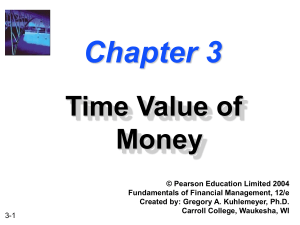 time value of money