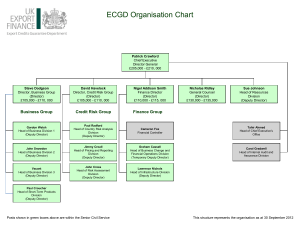 UK Export Finance organisation chart Sep 2012