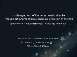 Galactic Evolution Workshop*2014.6.4