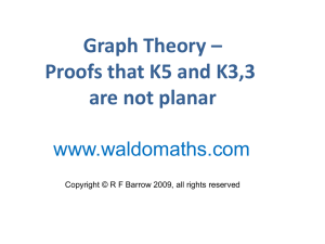 Graph Theory – Proofs that K5 and K3,3 are not planar