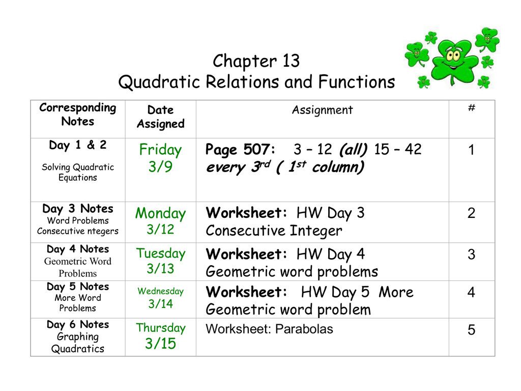 Day 20 Notes Within Quadratic Word Problems Worksheet