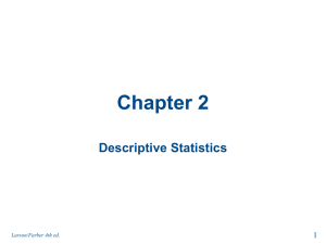 Powerpoint Chapter 2