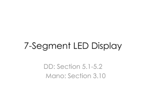 7-Segment LED Display