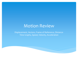 Motion Review Powerpt.