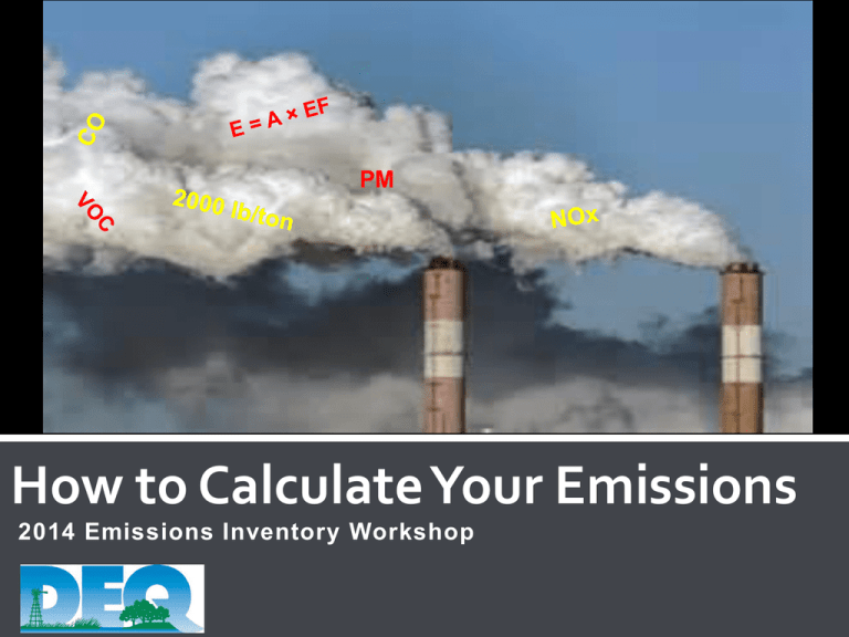 How to Calculate Your Emissions