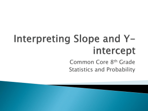 Interpreting Slope and Y-intercept