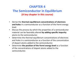 thermal-equilibrium concentrations of electrons and holes