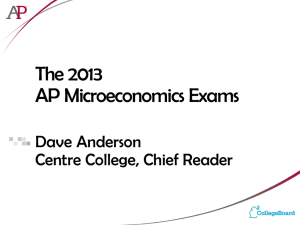 2013 AP Microeconomics Exam