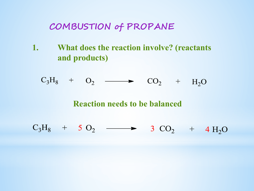 Combustion Of Propane