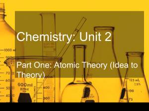 Chemistry: Unit 2
