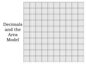 Decimals and the Area Model