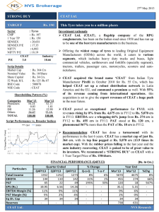 Research Report on CEAT Ltd.