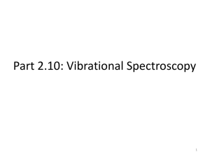 IR vs Raman Spectroscopy