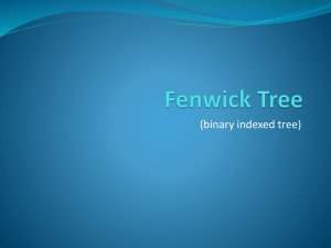 Fenwick Tree