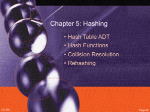 Ch. 5: Hashing