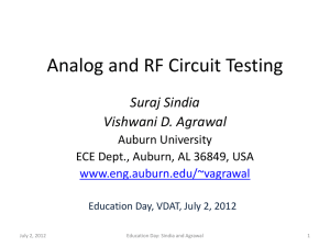 Analog and RF Circuit Testing - Education Day