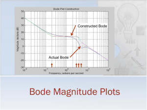 Lecture 19: Bode Plots