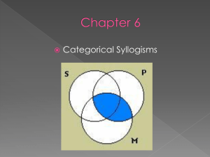Ch 6 Categorical Syllogisms